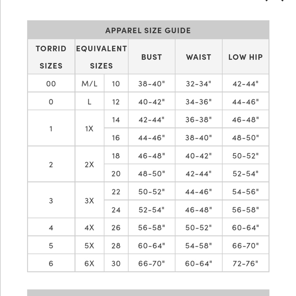 torrid Dresses Torrid Size Chart For Reference 24 Poshmark